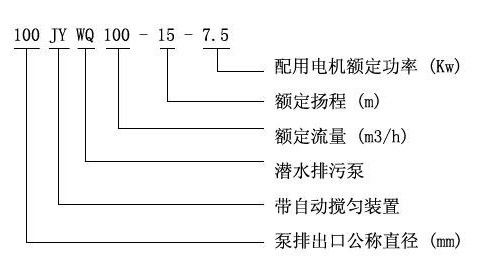 型号.jpg